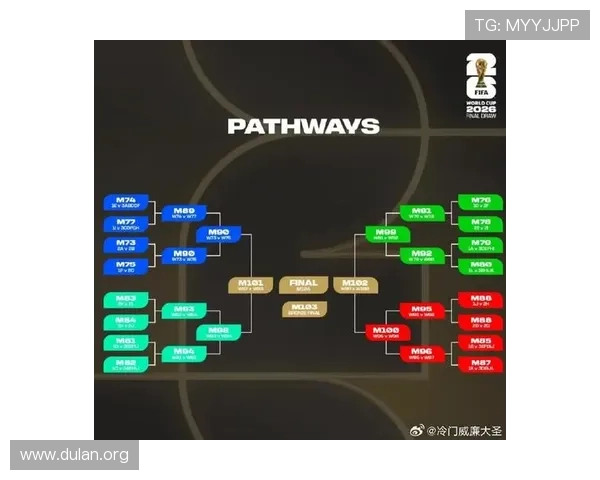 2026年世界杯参赛队伍数量的变化对比赛格局的深远影响
