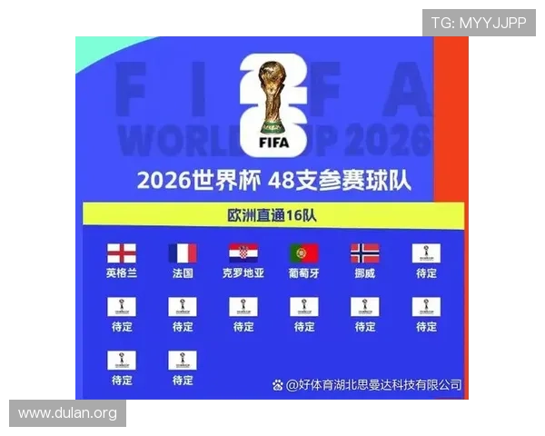2026年世界杯参赛球队预测与各大洲晋级形势全面解析