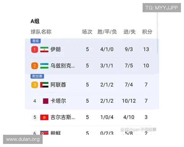 2026年世界杯夺冠热门球队分析与预测最新排名