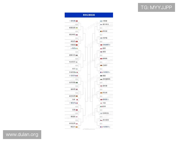 2026年世界杯欧洲已出线球队名单公布，哪些球队成功晋级值得关注