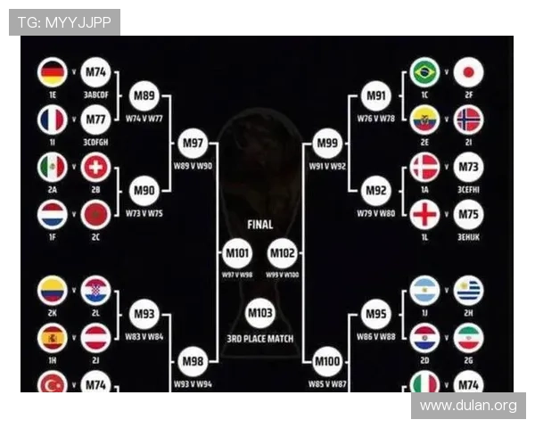 2026年世界杯扩军后各国球队的来源地分析，揭示全球足球力量的最新格局变化