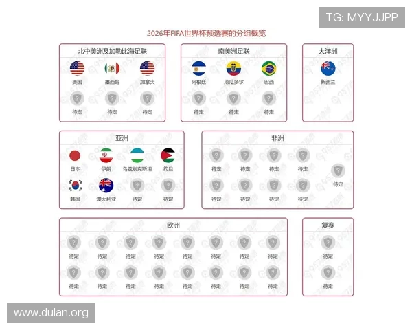 2026年世界杯欧洲晋级球队最新预测与详细分析