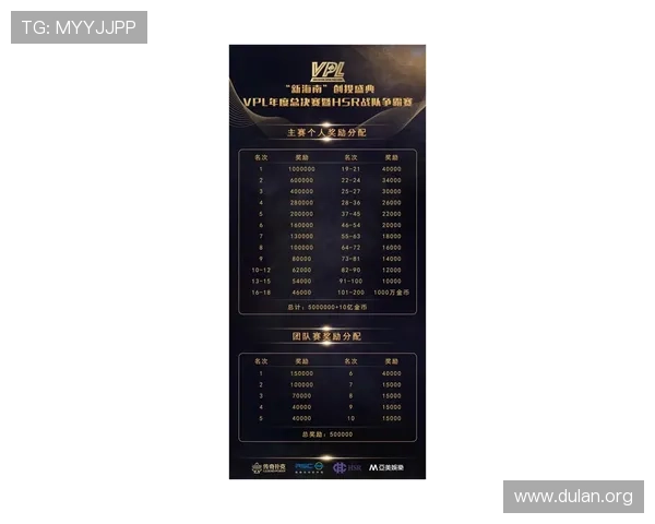 球友会联赛最新赛程安排与赛事规则详解助你轻松掌握比赛动态与参赛指南