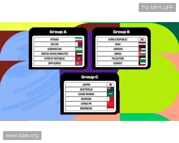 2026年美加墨世界杯48支球队分组情况及赛程安排全景介绍