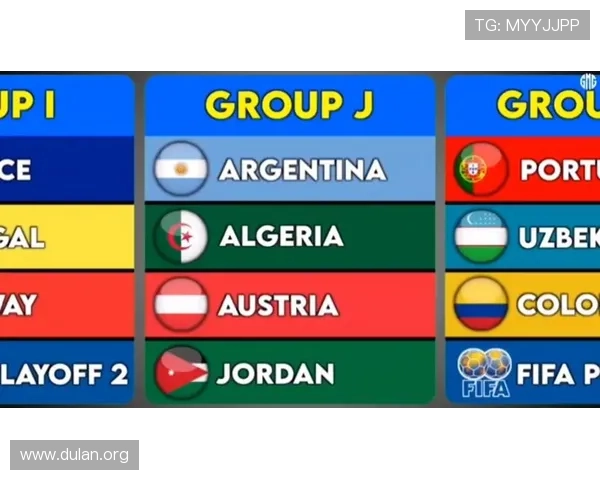 2026年足球世界杯举办地选择背后的决策过程与影响因素