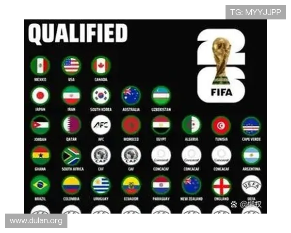 2026年足球世界杯预计举办时间及各阶段比赛时间详细介绍