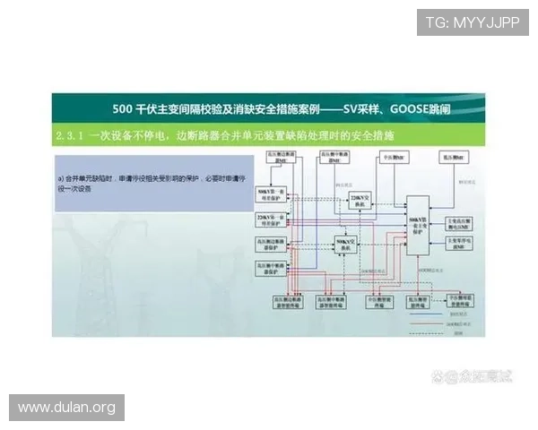 千亿球友会官网论坛入口安全登录保障用户信息安全的措施